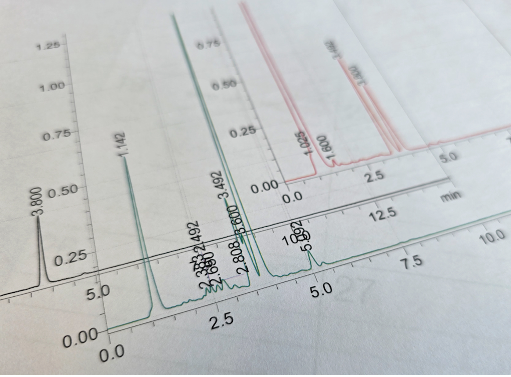 Environmental & Analytical Chemistry