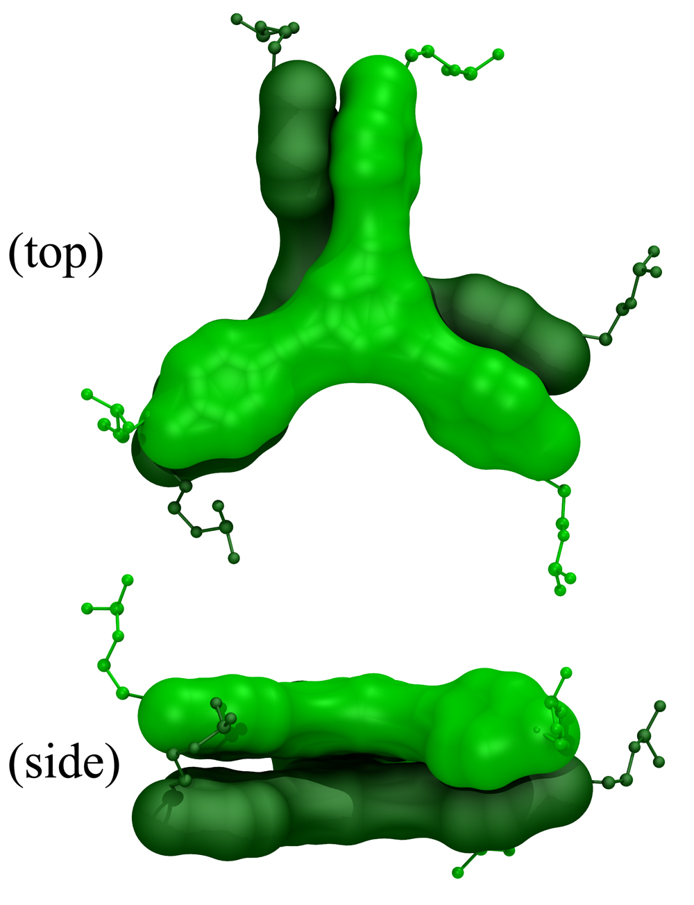 RNA Lab - Core Stacking