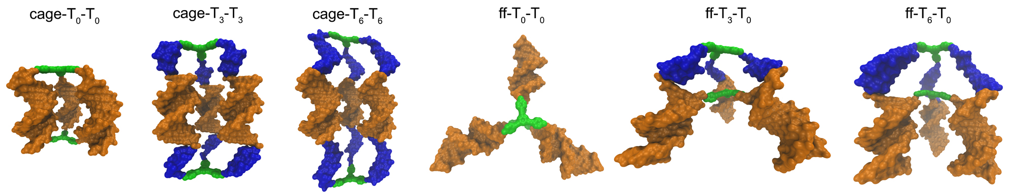 smdh-nanostructures